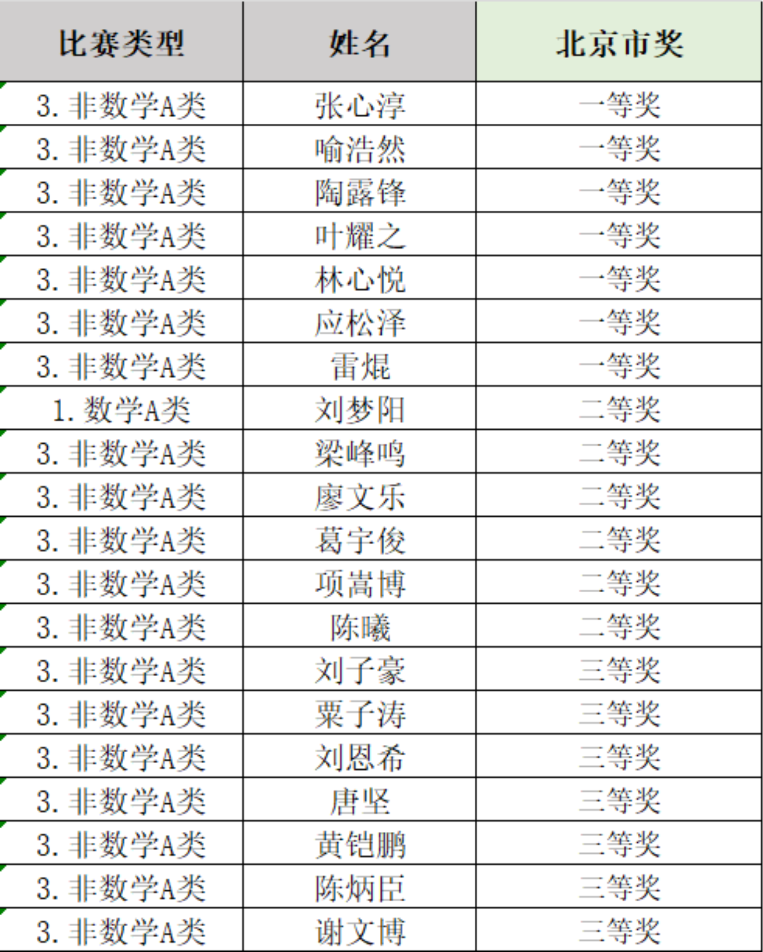 麻豆av